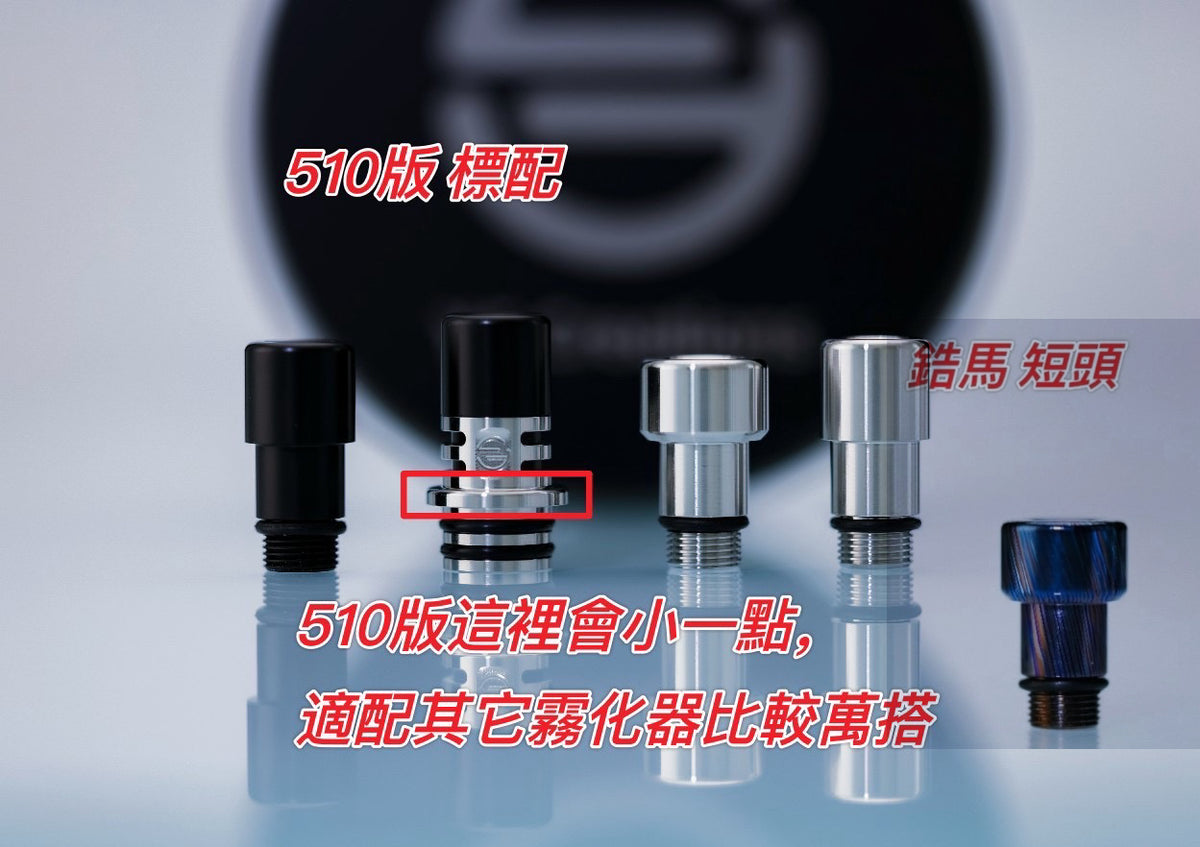 G4 510套裝 全配版