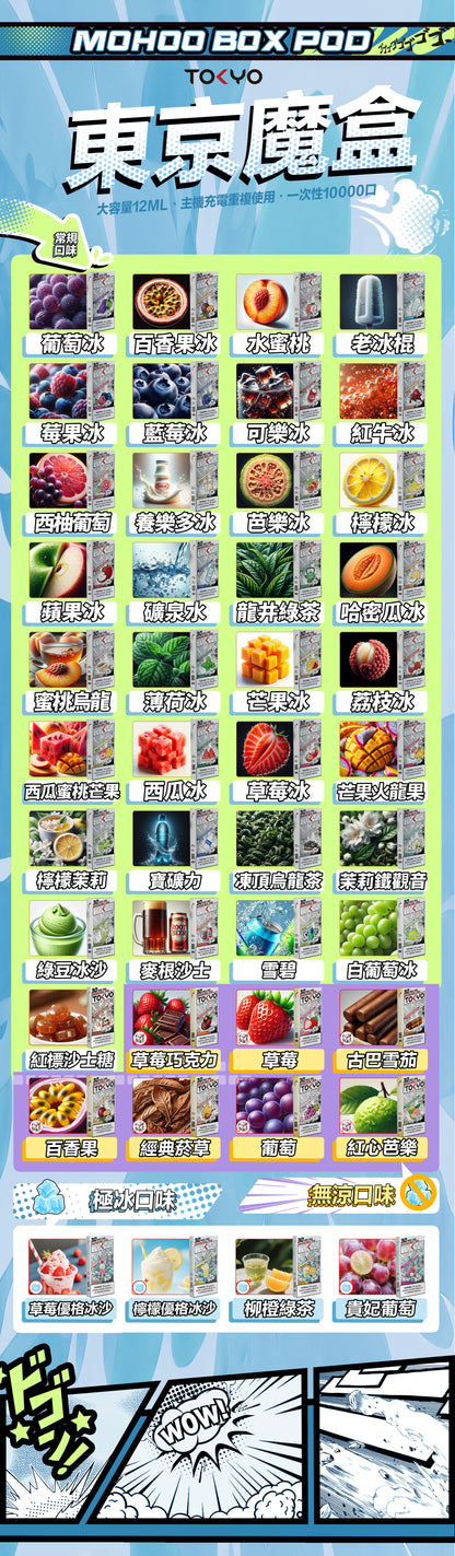東京魔盒