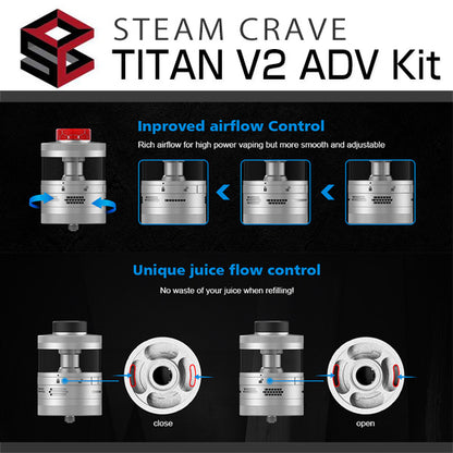 Steamcrave Titan Advanced Combo Kit 泰坦2
