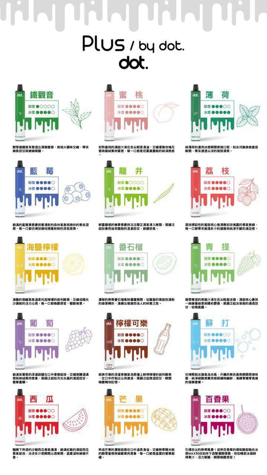 DOTPLUS 風味研究所 一次性8000 Puff