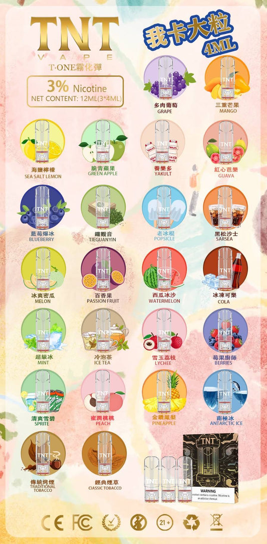 TNT 煙彈 3% / 4ml(一盒3入）通用SP2、悅刻 一代
